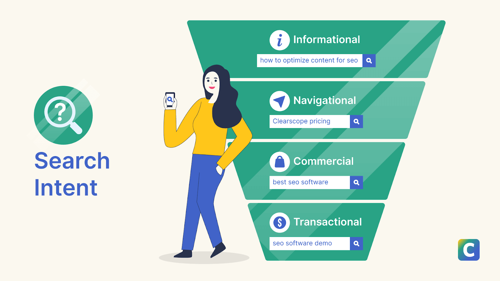 Best Free Text & SEO Tools to Clean, Format, and Improve Your Content